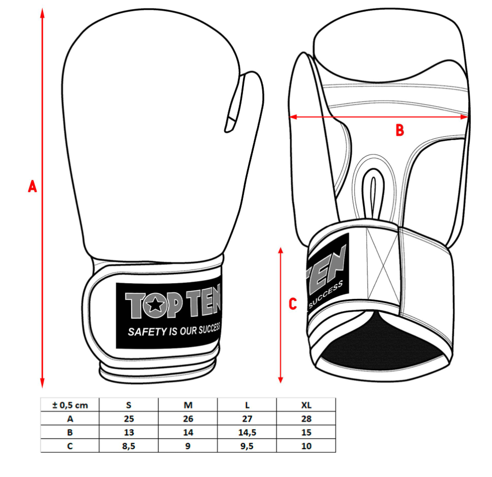 Top Ten Open Hand Superfight ITF Glove Size Guide