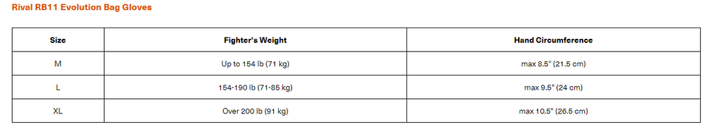 Rival RB11 Bag Gloves Size Guide 