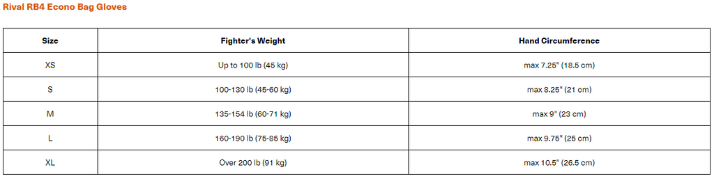 Rival RB4 Bag Gloves Size Guide