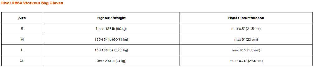 Rival RB60 Bag Gloves Size Guide