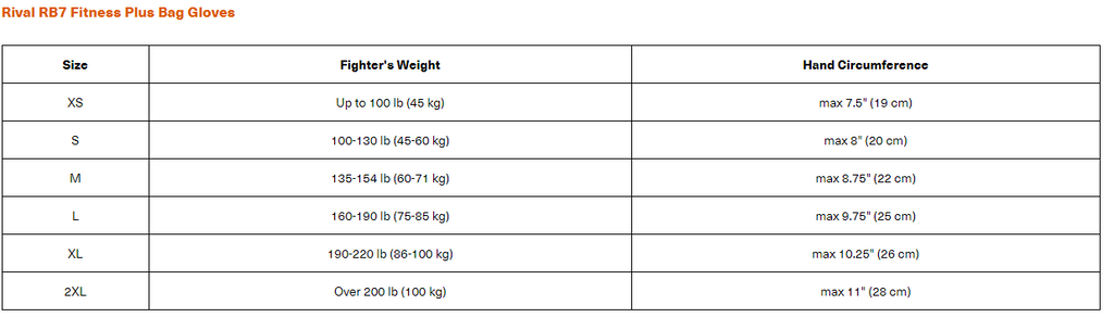 Rival RB7 Bag Gloves Size Guide