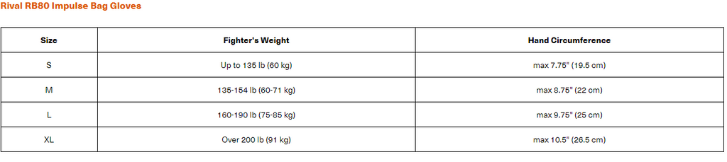 Rival RB80 Bag Gloves Size Guide 