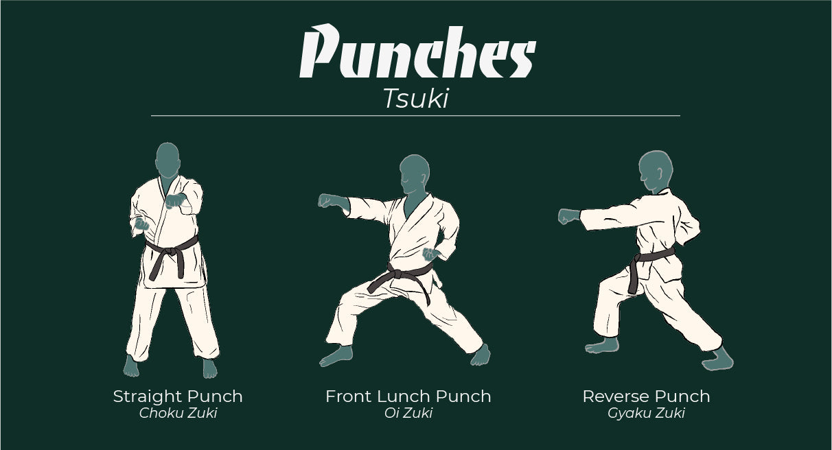 Karate Punches