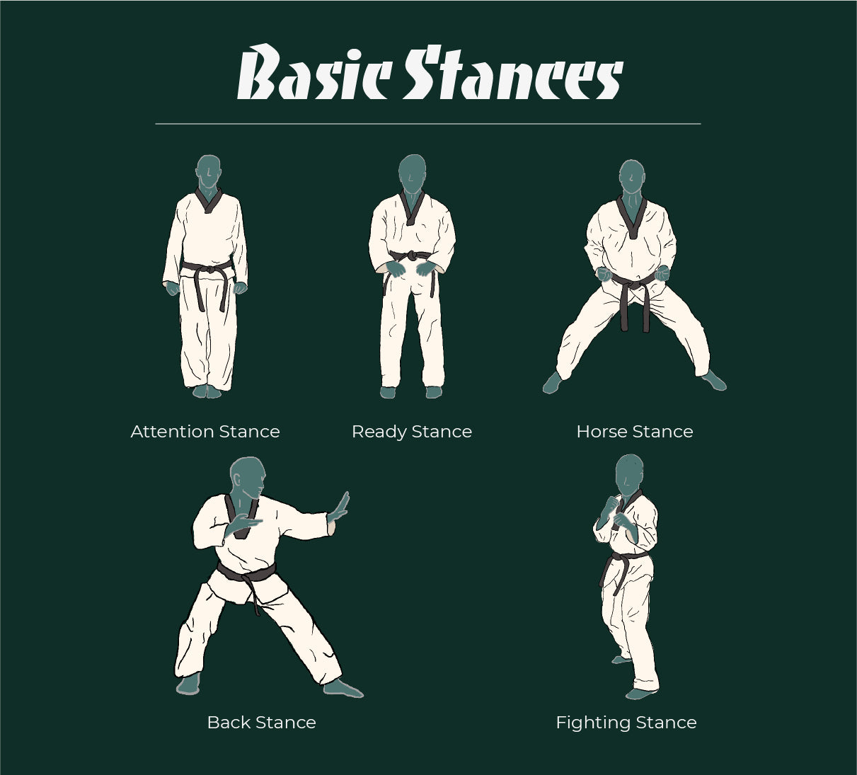 list of warblade stances