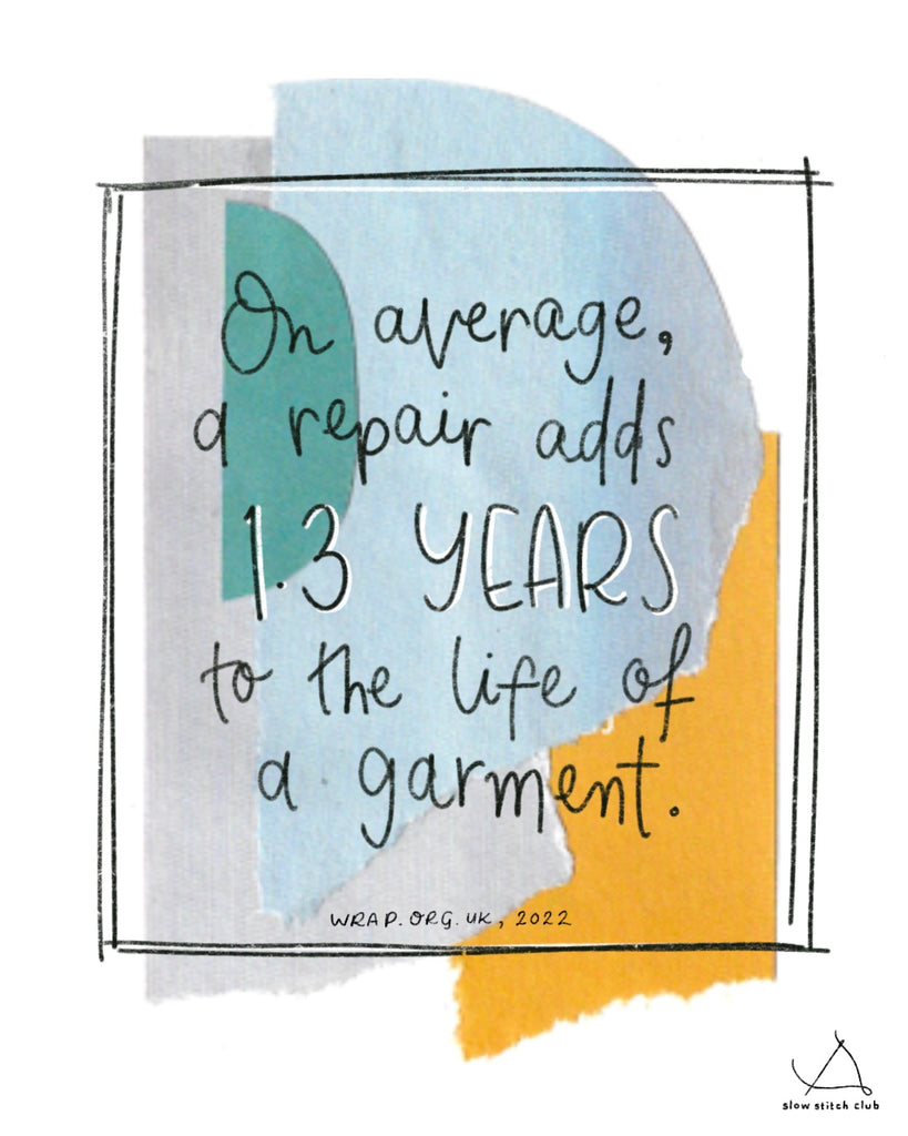 WRAP report clothing repair oct 2022 infographic by slow stitch club