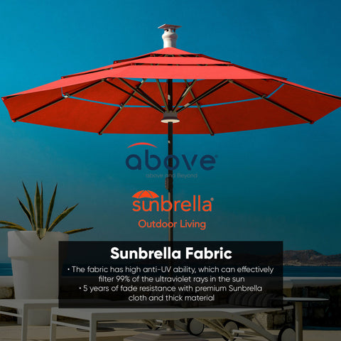 Above Sunbrella Fabric