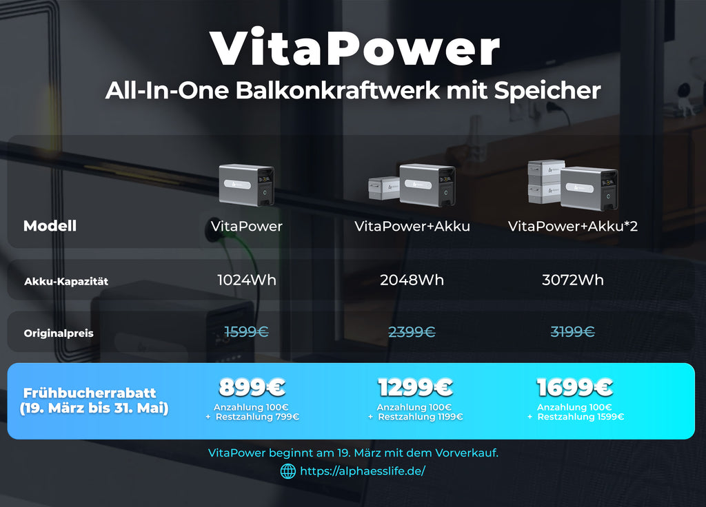 VitaPower Balkonkraftwerk Speicher Frühbucher-Rabattpreis