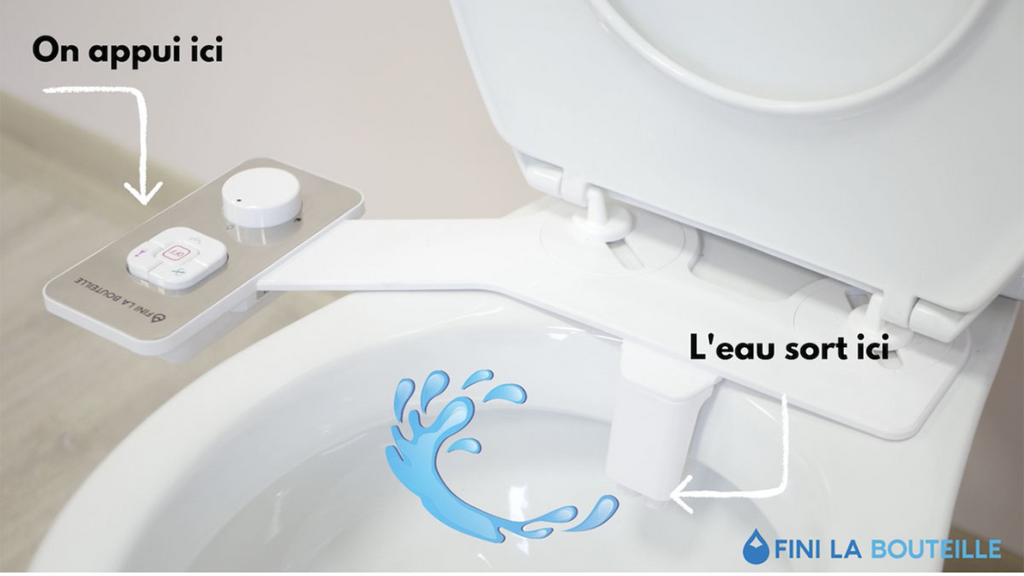 Bidet Fini la bouteille Maroc en utilisation