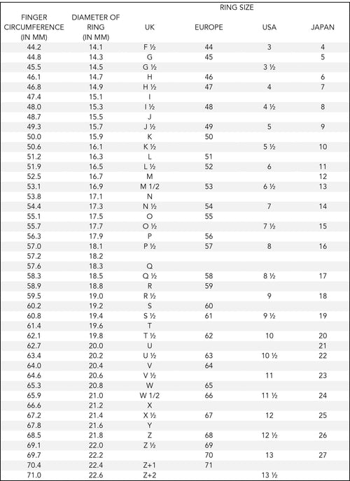 Ring_Size_Chart.jpg__PID:6f1fd601-0282-4864-807f-d6f05059f8b7