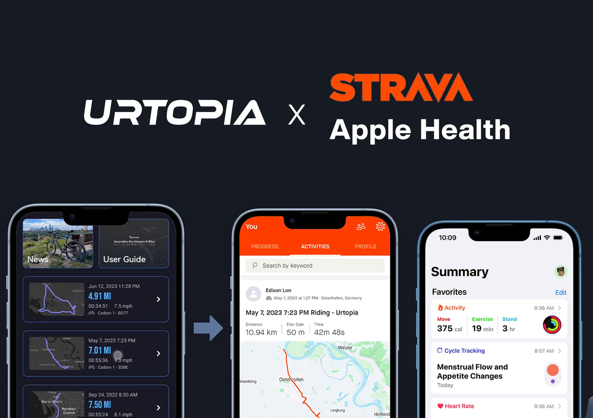 Urtopia APP connects with strava and apple health