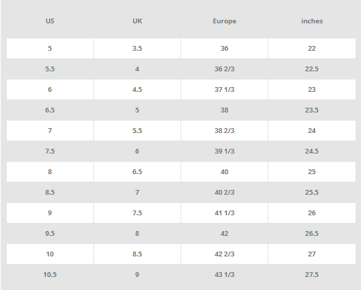 WOMEN'S FOOTWEAR SIZE CHART
