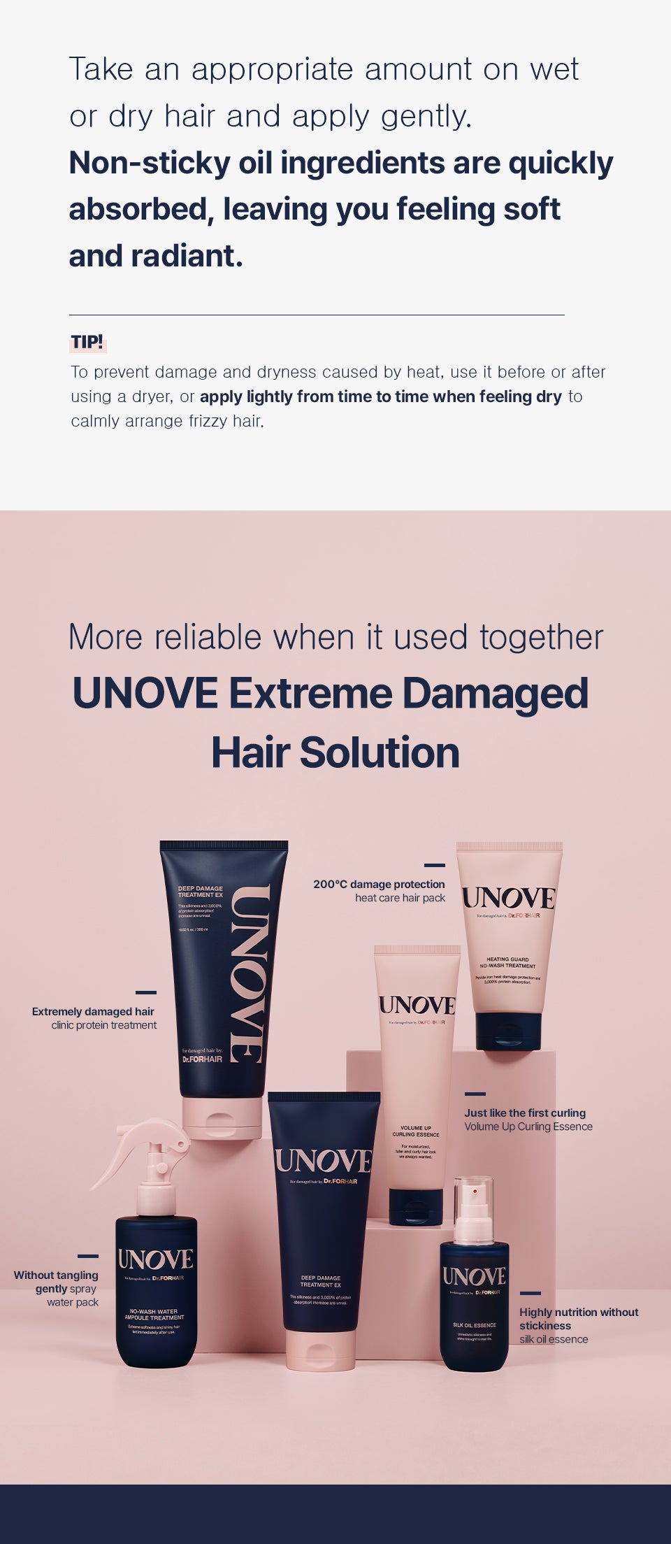 unove product line-up