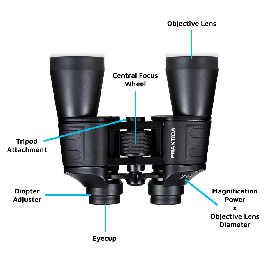 Binoculars