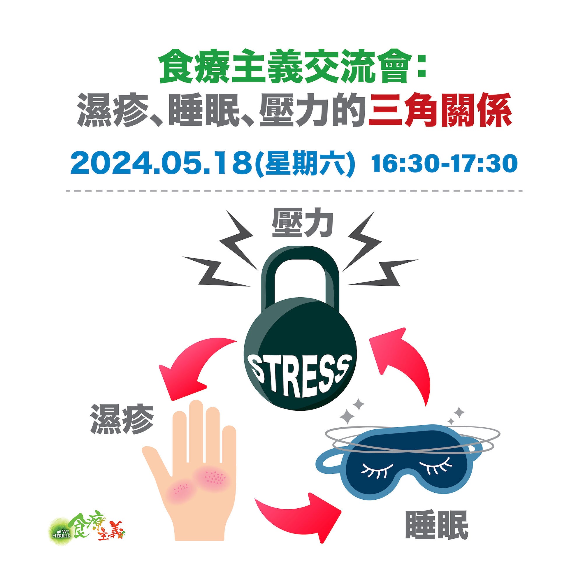 食療主義交流會：濕疹、睡眠、壓力的三角關係