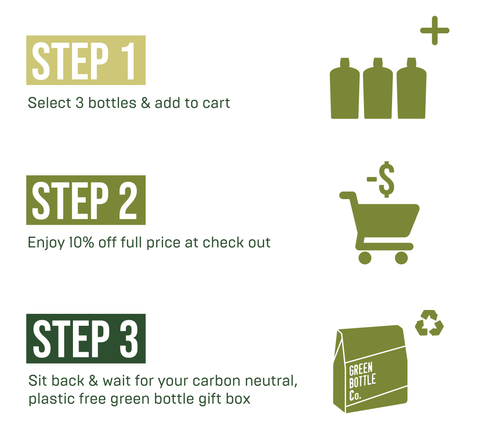 Create your own 3 bottle pack! Green Bottle Co.