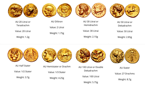 gold ancient coins