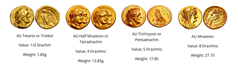 ancient coins