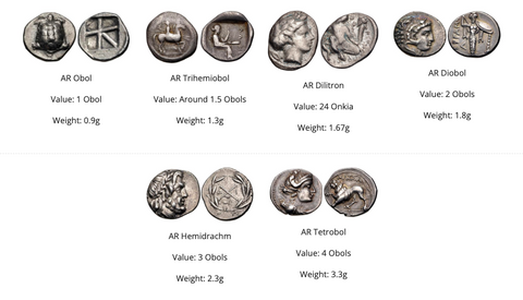 silver ancient coins