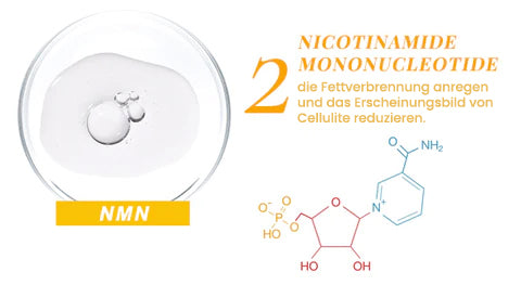 GLOW Radiant Active Cellology Körperstab