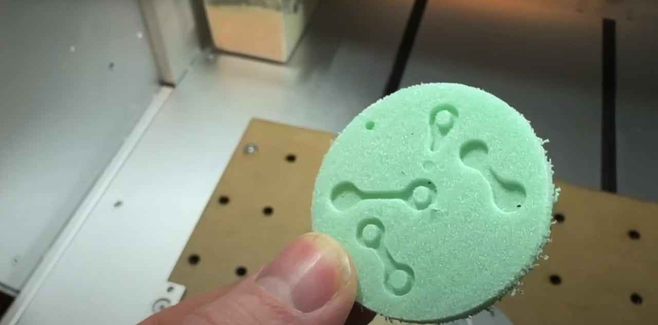 What is Prototyping