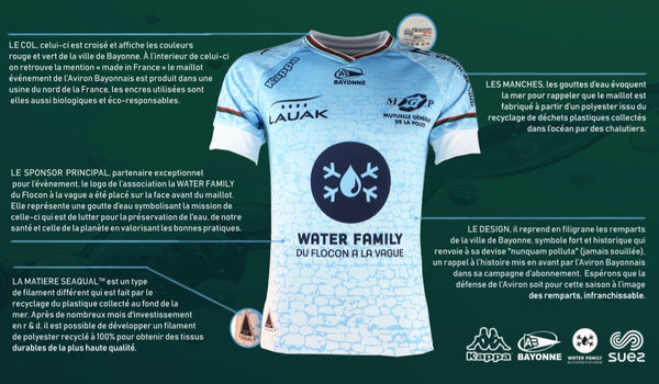 Maillot recyclé de rugby du club de Bayonne