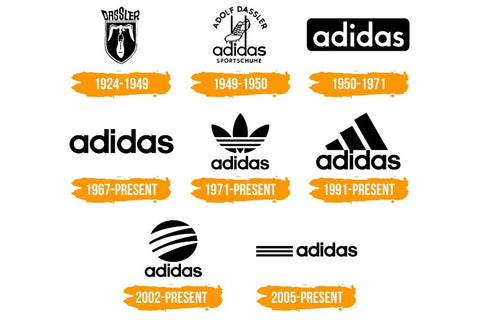 Image mettant en scène l'évolution des logos d'Adidas