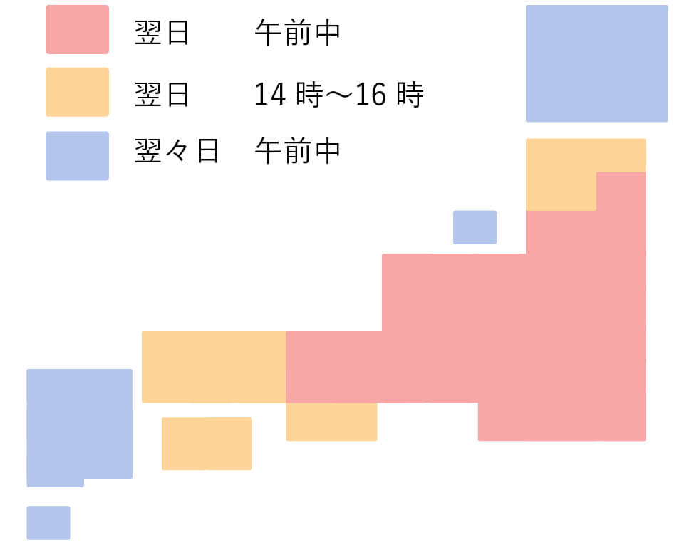 発送からお届けまでの早見表