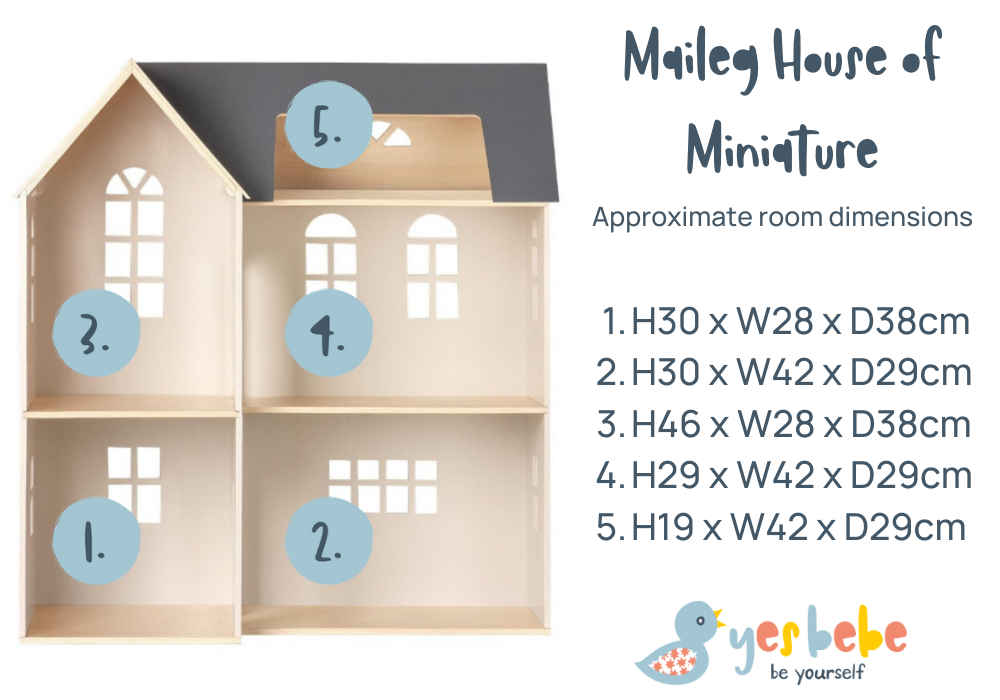 Maileg House of Miniature Size Guide