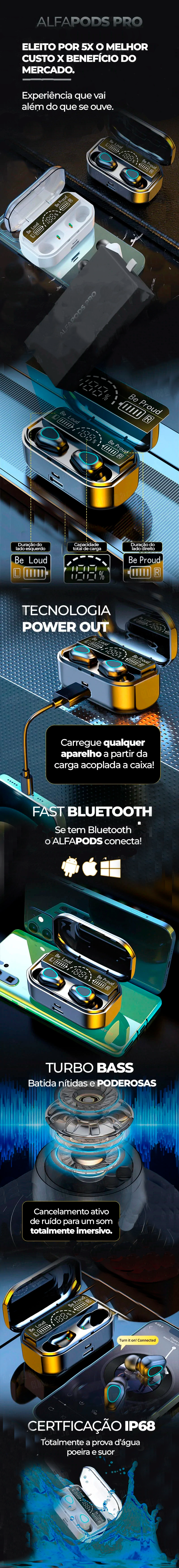 AlfaPods Pro Fone Bluetooth à Prova D'água 5.0