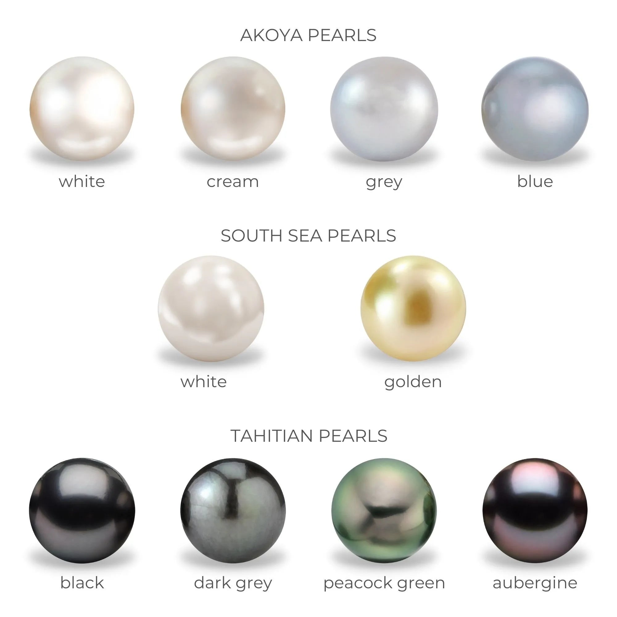 The different colours of a Pearl