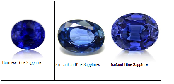Burmese, Sri Lankan, and Thailand blue sapphires (neelam)