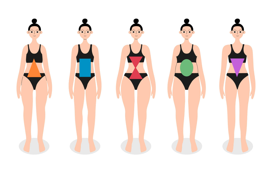 Different female body types woman figure shapes