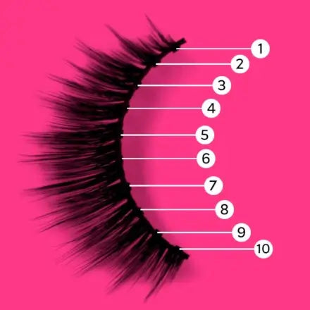showing the number of magnets on lashnetix magnetic eyelash