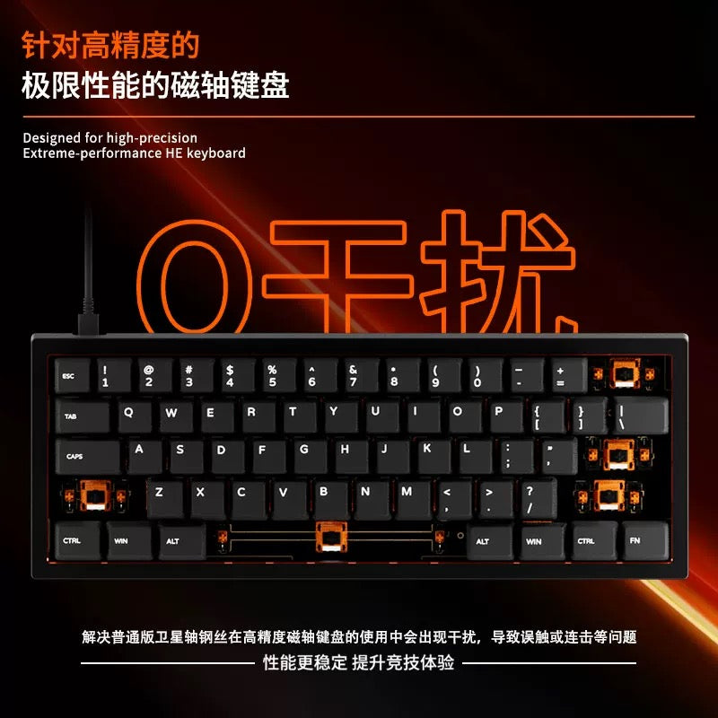 Designer Studio Focus Hall Effect Stabilizers
