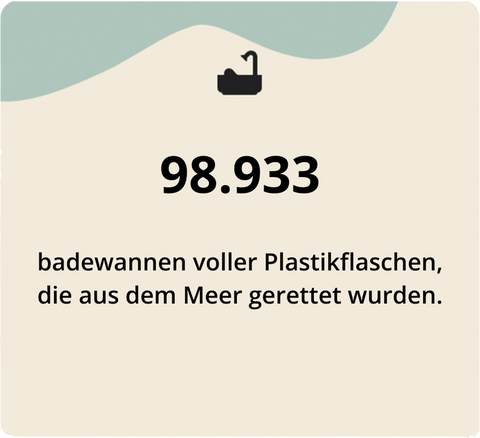 Eine Infografik, in der ersichtlich wird, wie VMAX mit dem Verkauf von E-Scootern zur Umwelt beigetragen hat: 98.933 Badewannen voller Plastikflaschen, die aus dem Meer entfernt wurden