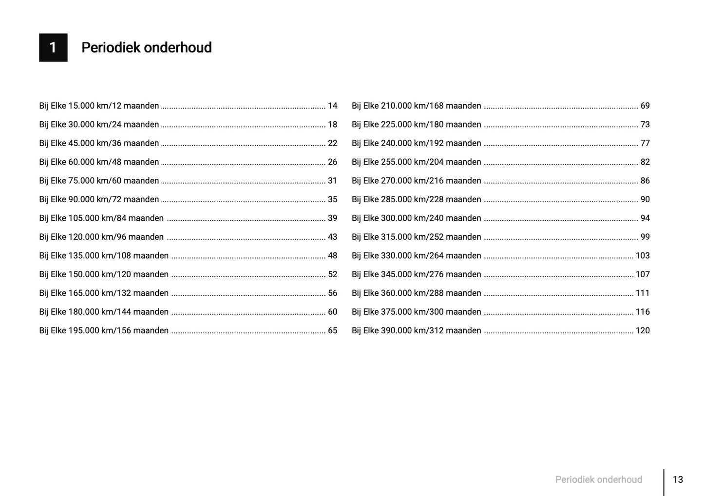 Onderhoudsboekje voor Mitsubishi Outlander 2012 - 2021