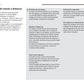Peugeot Ion Manual de Instrucciones 2010 - 2019