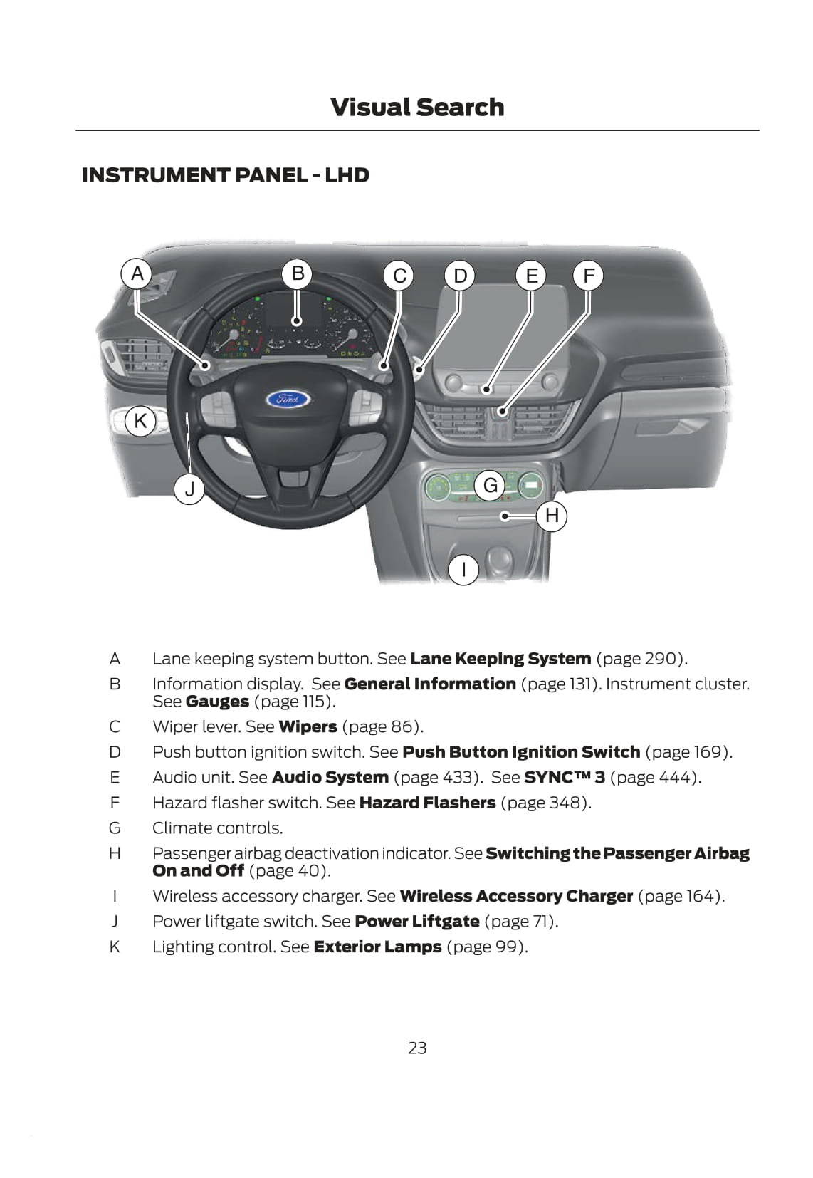 2020-2023 Ford Puma Manual | English Carmanuals