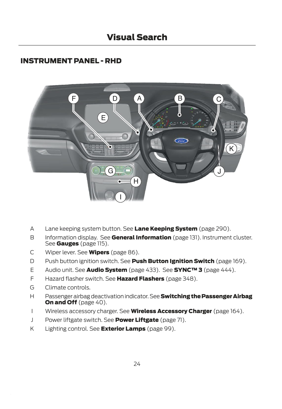 2020-2023 Ford Puma Manual | English Carmanuals
