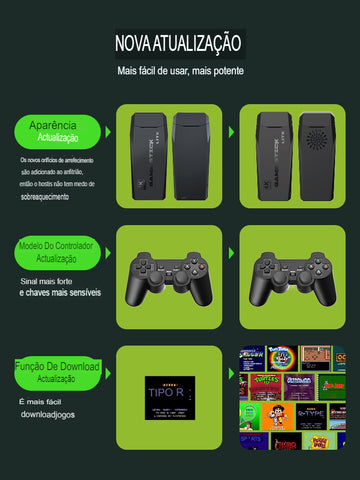 Videogame Retrô