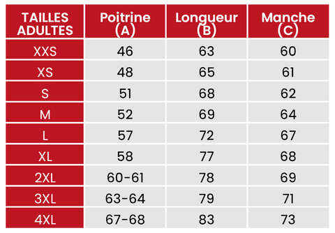 Guide des tailles Pulls de Noël 605 adultes