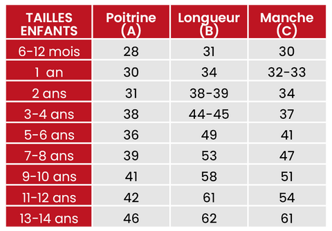 Guide des tailles Pulls de Noël 605 enfants