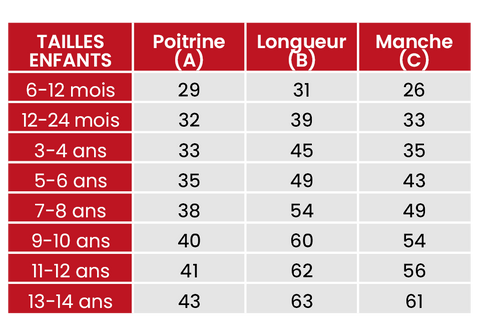 Guide des tailles Pulls de Noël 706 enfants