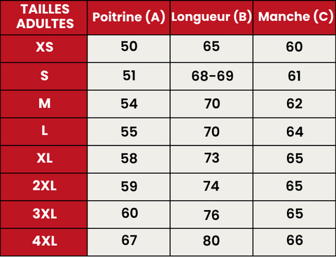 Guide de Tailles 321-322-ADULTES