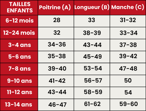 Guide de Tailles  421-ENFANTS