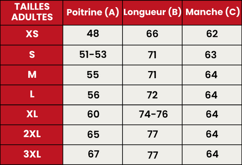 Guide de Tailles 425-ADULTES