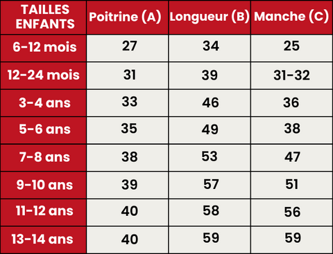 Guide de Tailles  502-ENFANTS