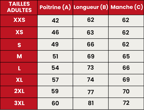 Guide de Tailles 504-ADULTES