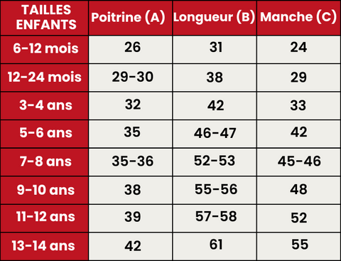 Guide de Tailles  521-ENFANTS