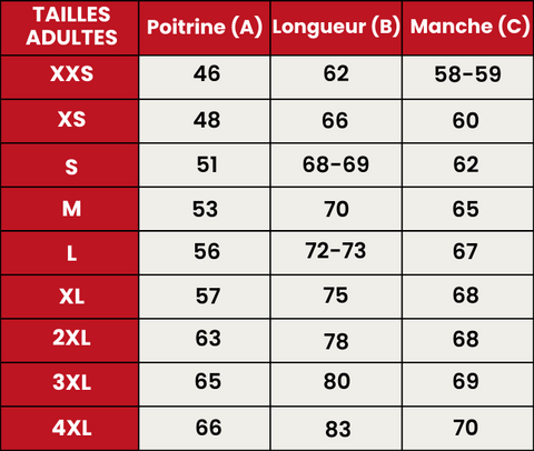 Guide de Tailles 523-ADULTES